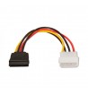 CABLE ALIMENTACION SATA H A MOLEX M AISENS