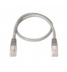 CABLE RED UTP CAT5 RJ45 AISENS 03M GRIS AWG24 A133 0175