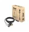 VIDEO SPLITTER CLUB3D 4 PUERTOS HDMI