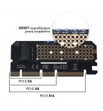 TARJETA ADAPTADORA SAVIO DE PCI E A M2 NVME M KEY